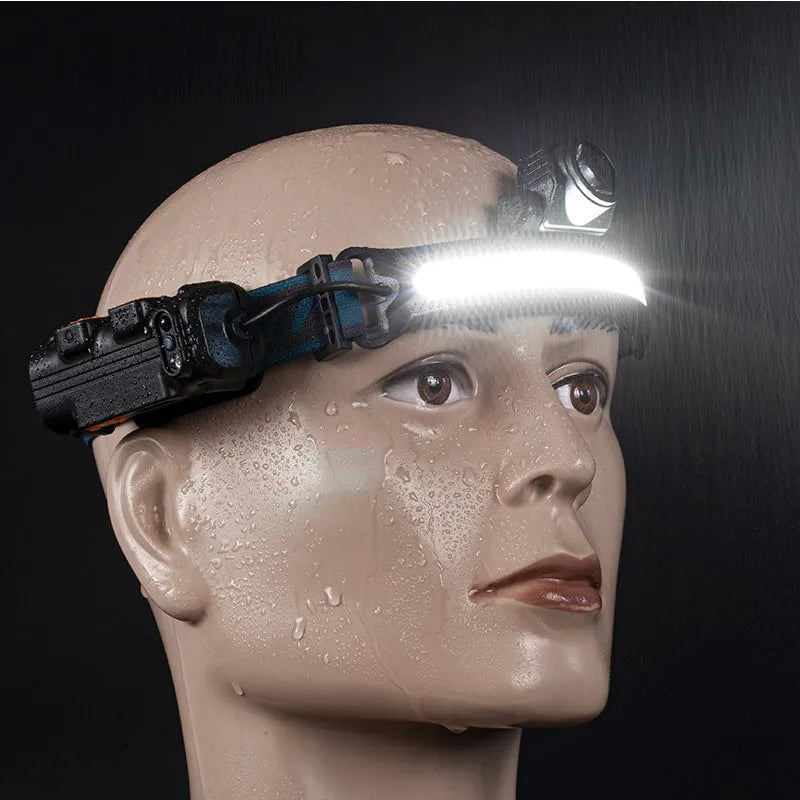 Rechargeable Light Sensor Headlamp