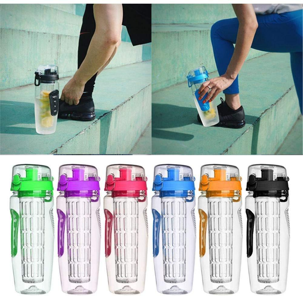 32oz Tritan Fruit Infuser Sports Water Bottle – Leakproof & BPA-Free
