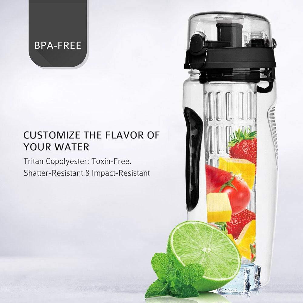 32oz Tritan Fruit Infuser Sports Water Bottle – Leakproof & BPA-Free