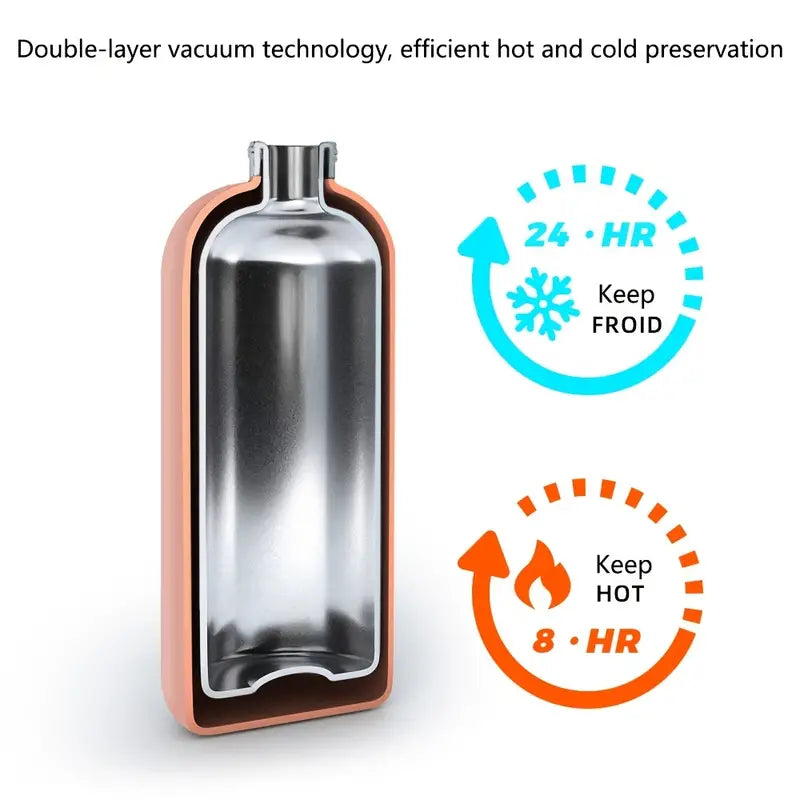 Watersy 17oz BPA-Free Stainless Steel Water Bottle